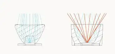 feizer-components-image